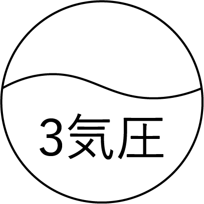 3m